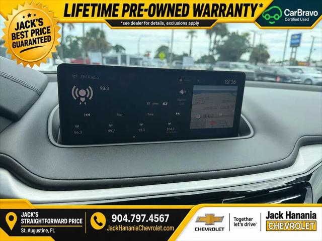 2024 Acura MDX Technology Package