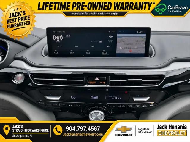 2024 Acura MDX Technology Package