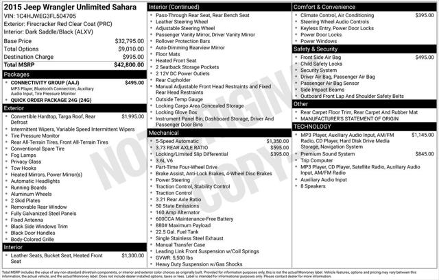 Used 2015 Jeep Wrangler Unlimited Sahara For Sale in Muscle Shoals, AL