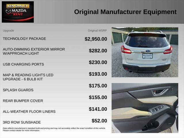 2022 Subaru Ascent Limited
