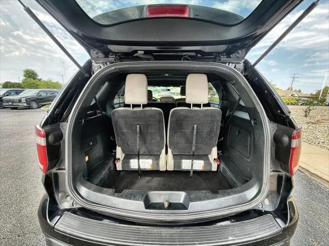 2018 Ford Explorer Base