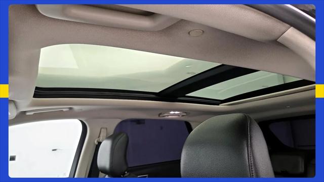 2015 Ford Edge Sport