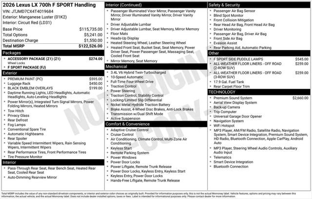2026 Lexus LX F SPORT Handling