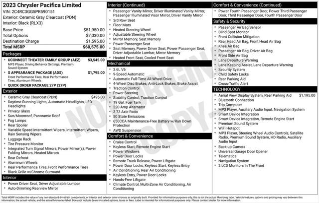 2023 Chrysler Pacifica Limited AWD