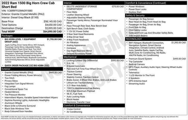 2022 Ram 1500 Big Horn