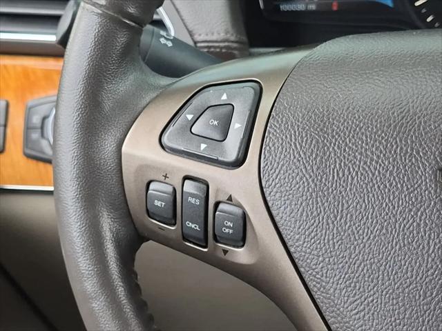 2012 Lincoln MKX AWD