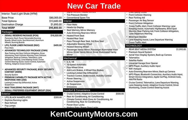 2023 GMC Yukon XL 4WD Denali for sale in Dover, DE