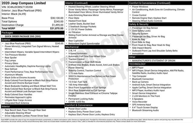 2020 Jeep Compass Limited 4x4 for sale in Fargo, ND