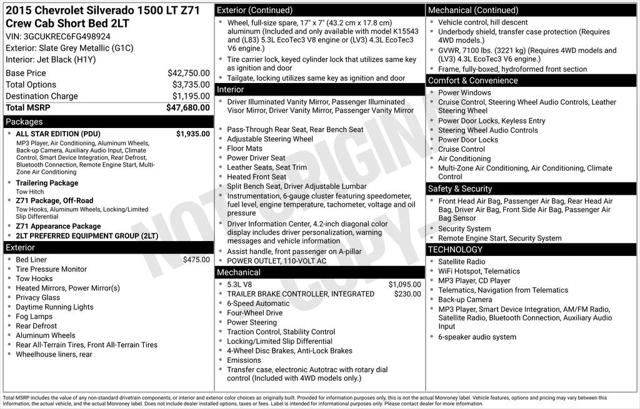 2015 Chevrolet Silverado 1500 LT