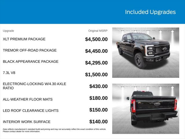 2026 Ford F-250 XLT