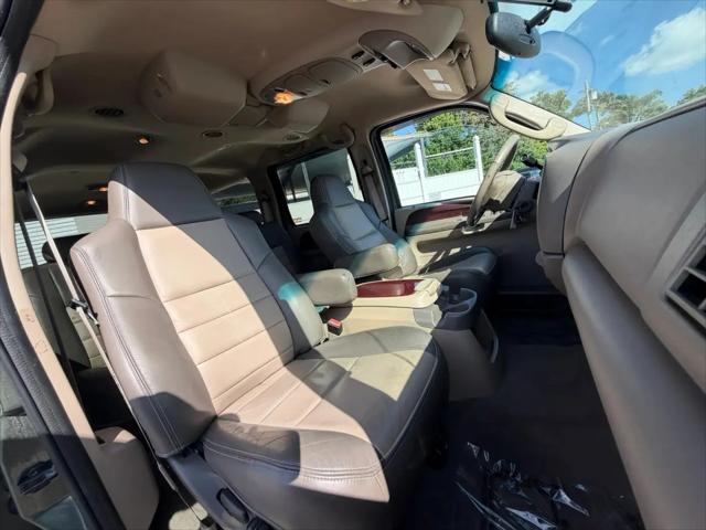 2003 Ford Excursion Eddie Bauer