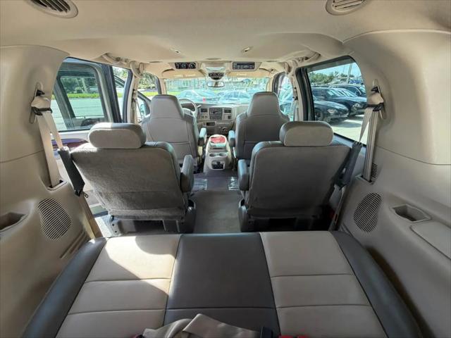 2003 Ford Excursion Eddie Bauer