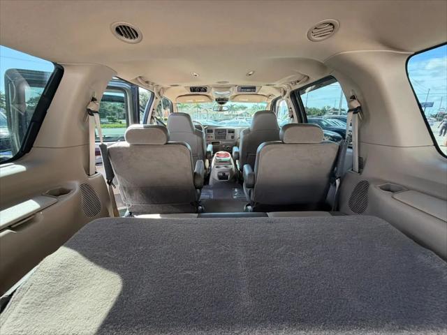 2003 Ford Excursion Eddie Bauer