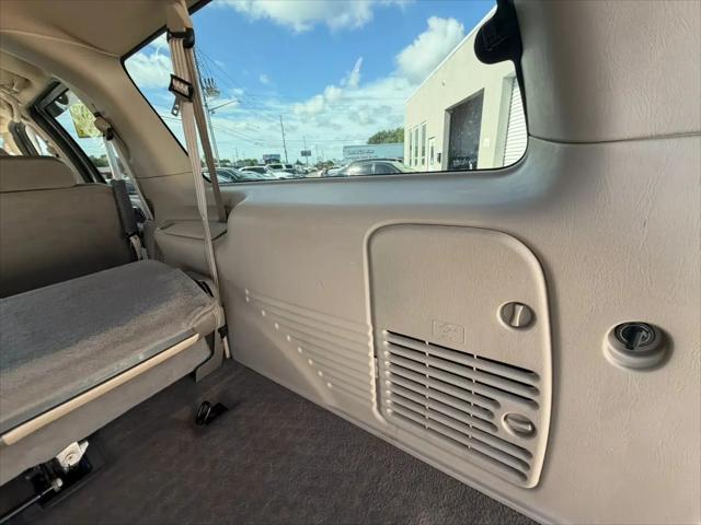 2003 Ford Excursion Eddie Bauer