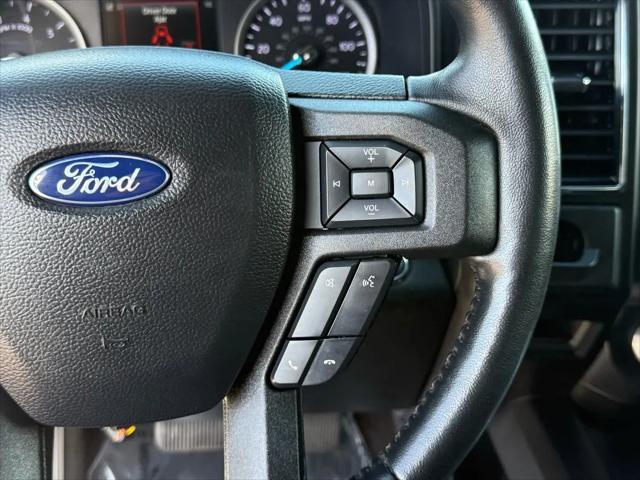 2021 Ford Expedition XL