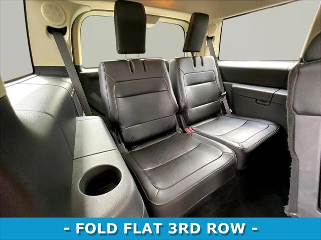 2019 Ford Flex Limited