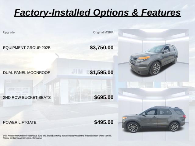 2015 Ford Explorer XLT