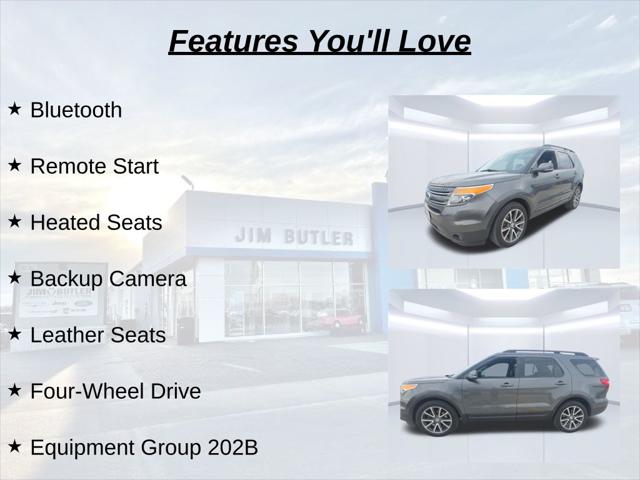 2015 Ford Explorer XLT