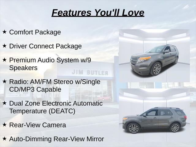 2015 Ford Explorer XLT