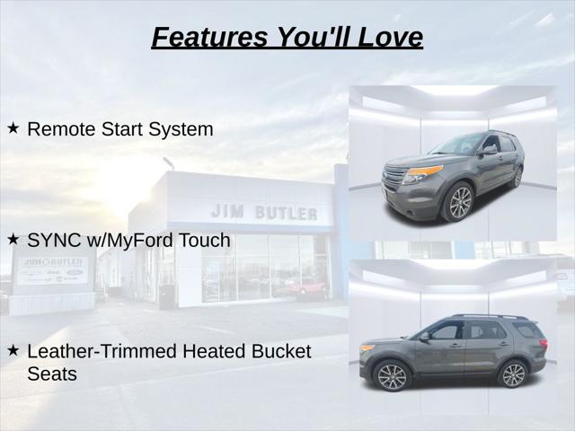 2015 Ford Explorer XLT