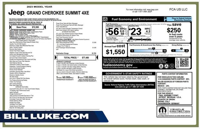 2023 Jeep Grand Cherokee Summit for sale in Phoenix, AZ
