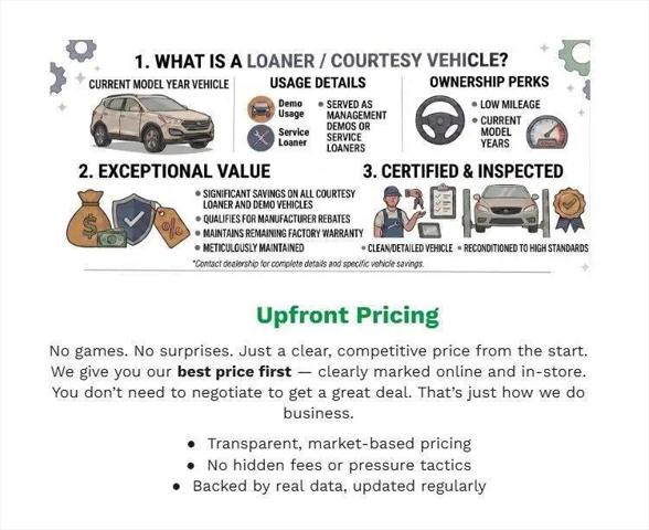 2026 Ford F-150 XLT for sale in Green Bay, WI