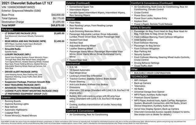 2021 Chevrolet Suburban 4WD LT for sale in White Plains, NY