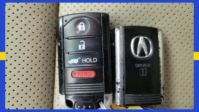 2014 Acura RDX Technology Package