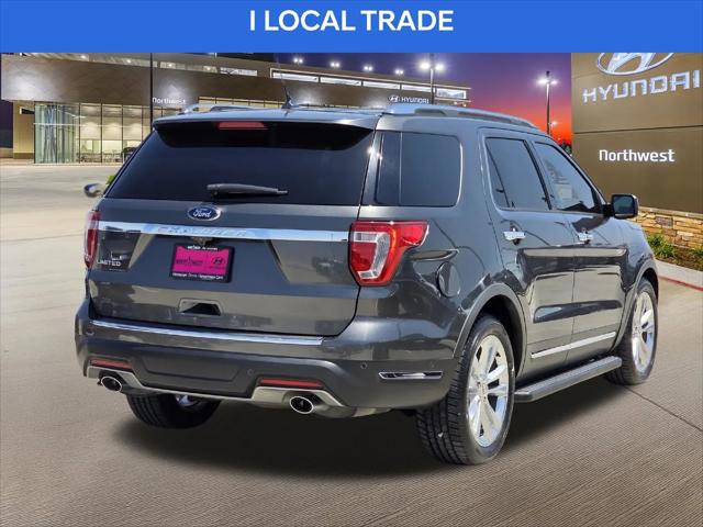 2018 Ford Explorer Limited