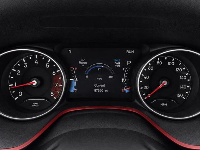 2019 Jeep Compass Trailhawk 4x4