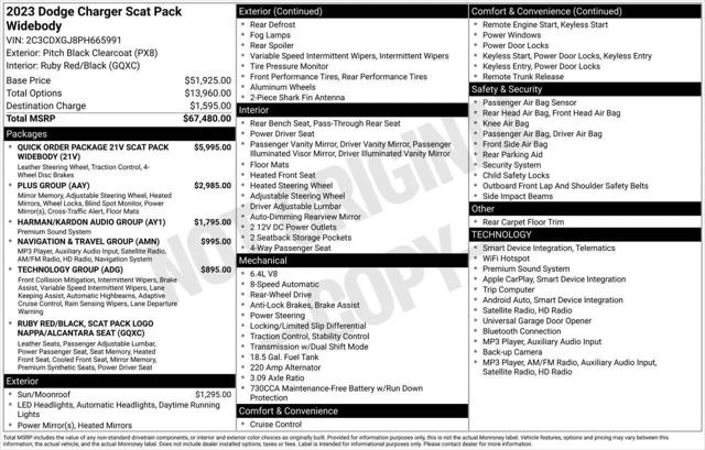 2023 Dodge Charger Scat Pack Widebody for sale in Greensboro, NC