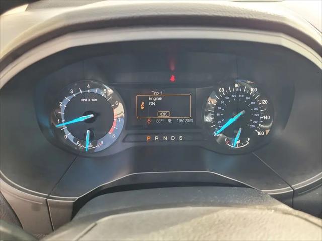 2018 Ford Edge SE
