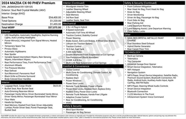 2024 Mazda X-90 Premium