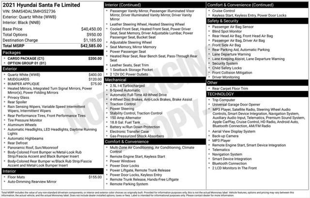 2021 Hyundai Santa Fe Limited for sale in Fargo, ND