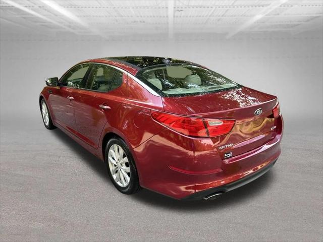 2015 Kia Optima EX