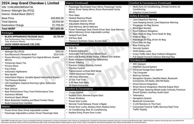 Used 2024 Jeep Grand Cherokee L Limited 4x4 For Sale in Muscle Shoals, AL