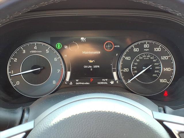 2021 Acura TLX Technology Package
