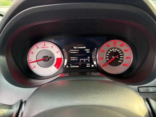 2019 Acura RDX A-SPEC Package