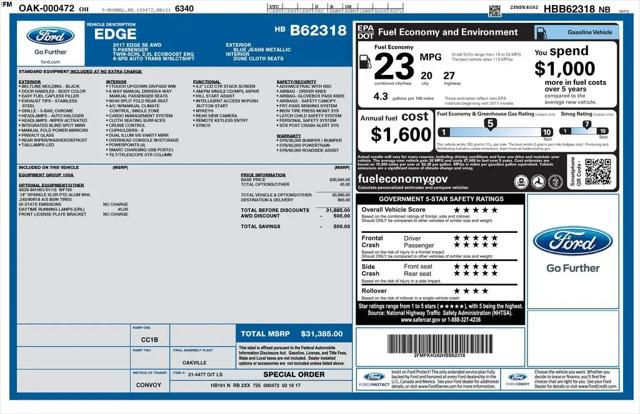 2017 Ford Edge SE