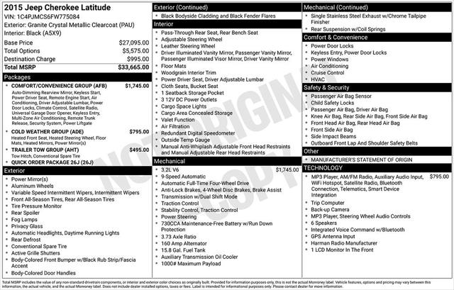 2015 Jeep Cherokee Latitude for sale in Dover, DE
