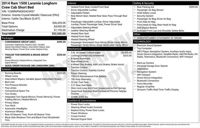 Used 2014 RAM 1500 Longhorn For Sale in Muscle Shoals, AL