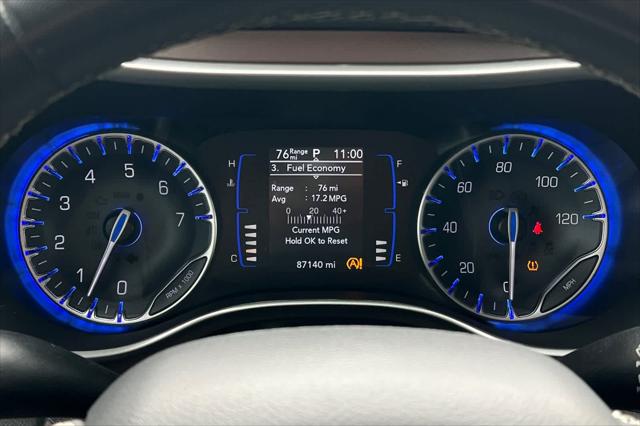 2022 Chrysler Voyager LX