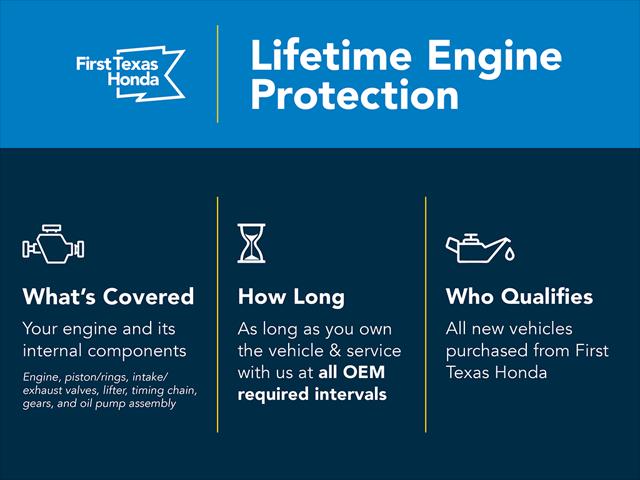 2027 Honda Odyssey Elite for sale in Austin, TX