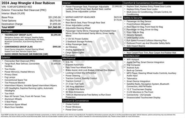 2024 Jeep Wrangler 4-Door Rubicon 4x4 for sale in Huntsville, AL