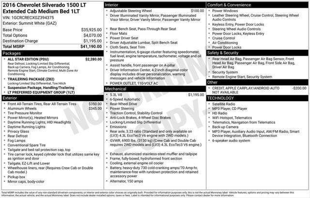 Used 2016 Chevrolet Silverado 1500 LT For Sale in Muscle Shoals, AL
