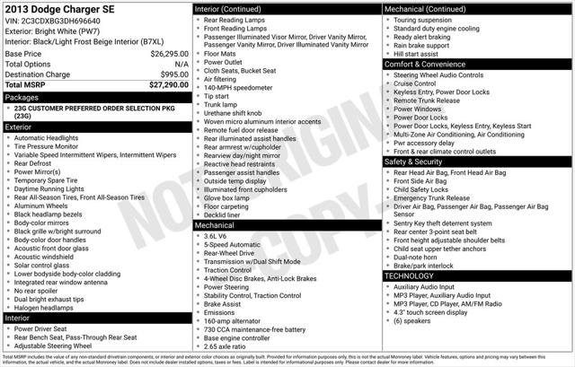Used 2013 Dodge Charger SE For Sale in Muscle Shoals, AL