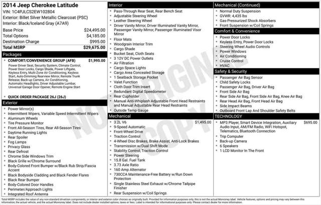 2014 Jeep Cherokee Latitude