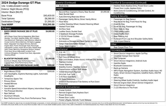 2024 Dodge Durango GT Plus AWD