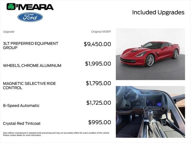 2015 Chevrolet Corvette Stingray Z51