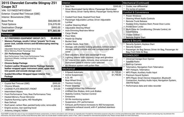 2015 Chevrolet Corvette Stingray Z51